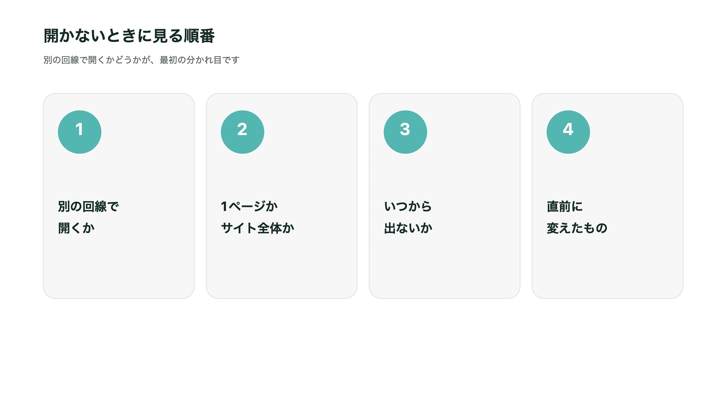 ページが開かないときに確認する順番。別回線、範囲、時刻、直前の変更