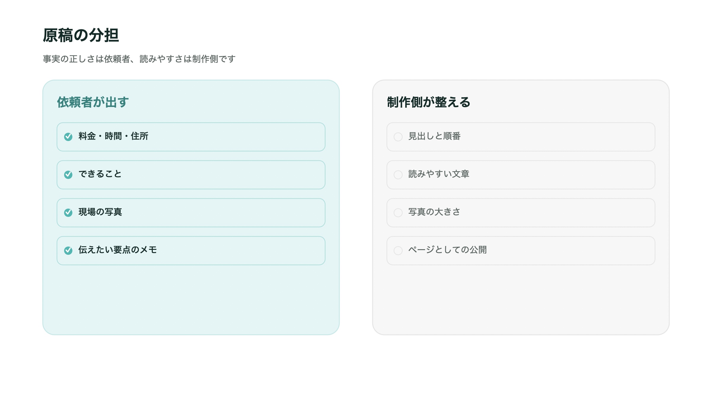 依頼者が出す事実と、制作側が整えるページの分担
