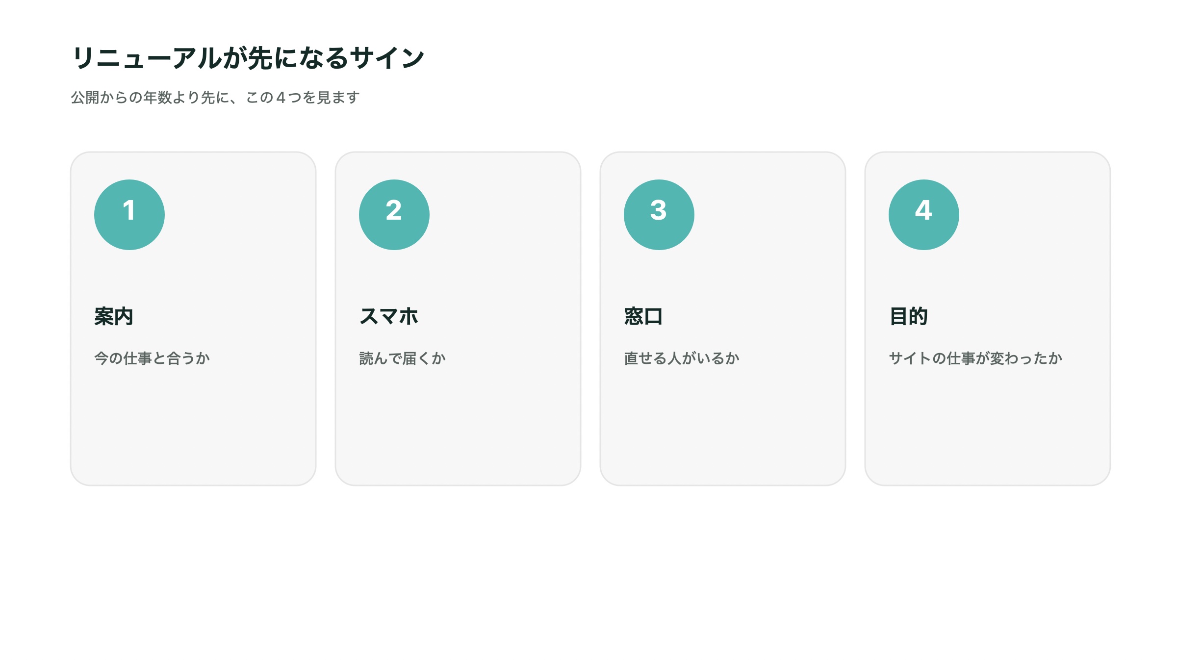 リニューアルが先になるサイン。案内のずれ、スマホ表示、直せる人、サイトの仕事の4つ