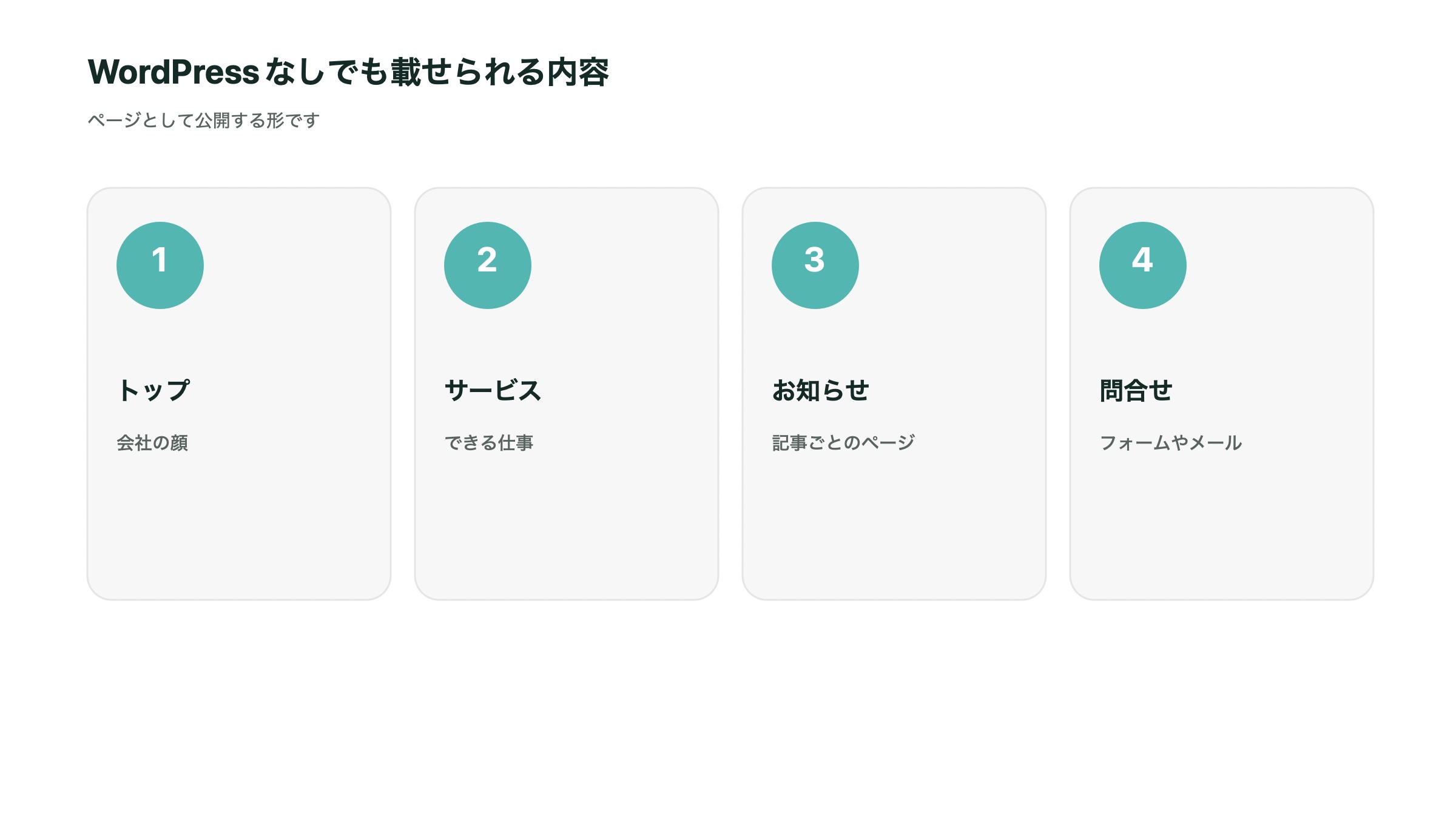 WordPressなしで載せられるページの種類。トップ、サービス、お知らせ、お問い合わせ