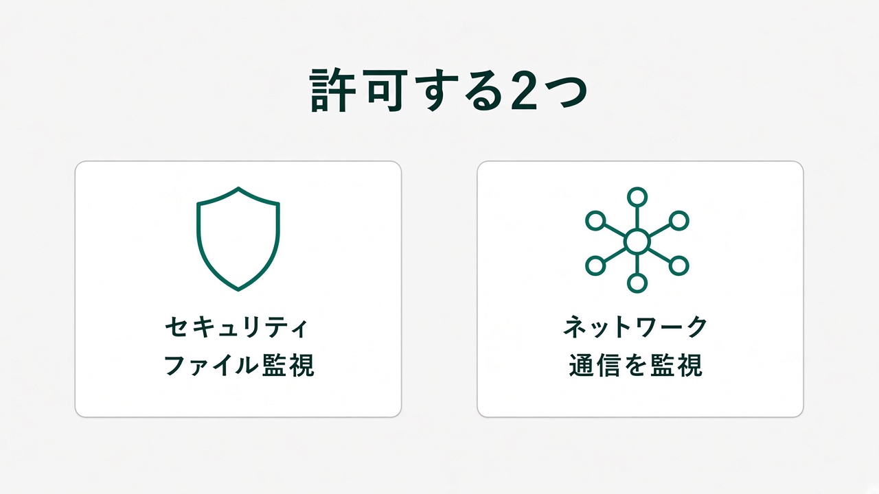 セキュリティ機能拡張とネットワーク機能拡張の2つを許可する