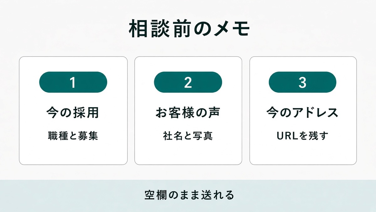 今の採用、お客様の声、今のアドレスの3つを書き出す順番