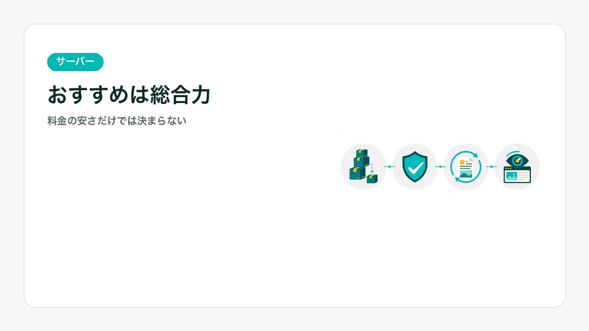 レンタルサーバーのおすすめを、料金だけでなく性能とサポートの総合力で示すアイキャッチ