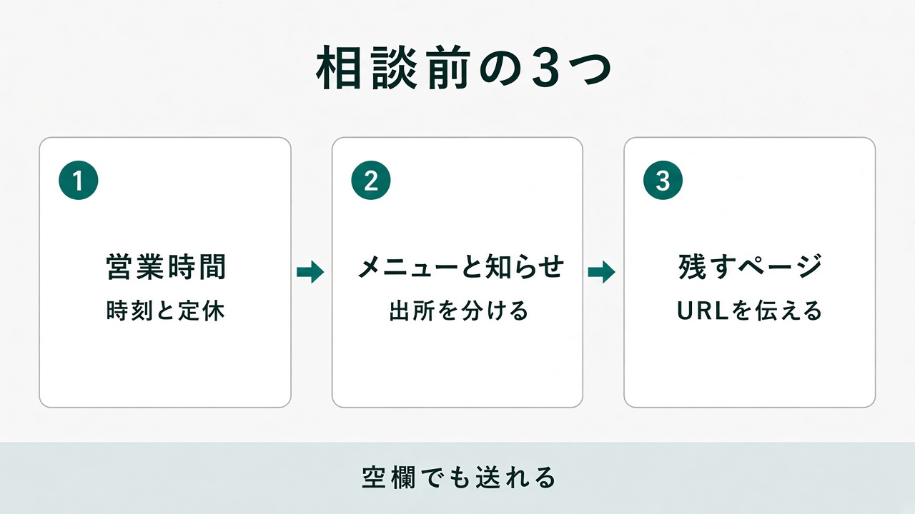 営業時間の確認、メニューとお知らせの区別、残したいページの3つを整理する順番