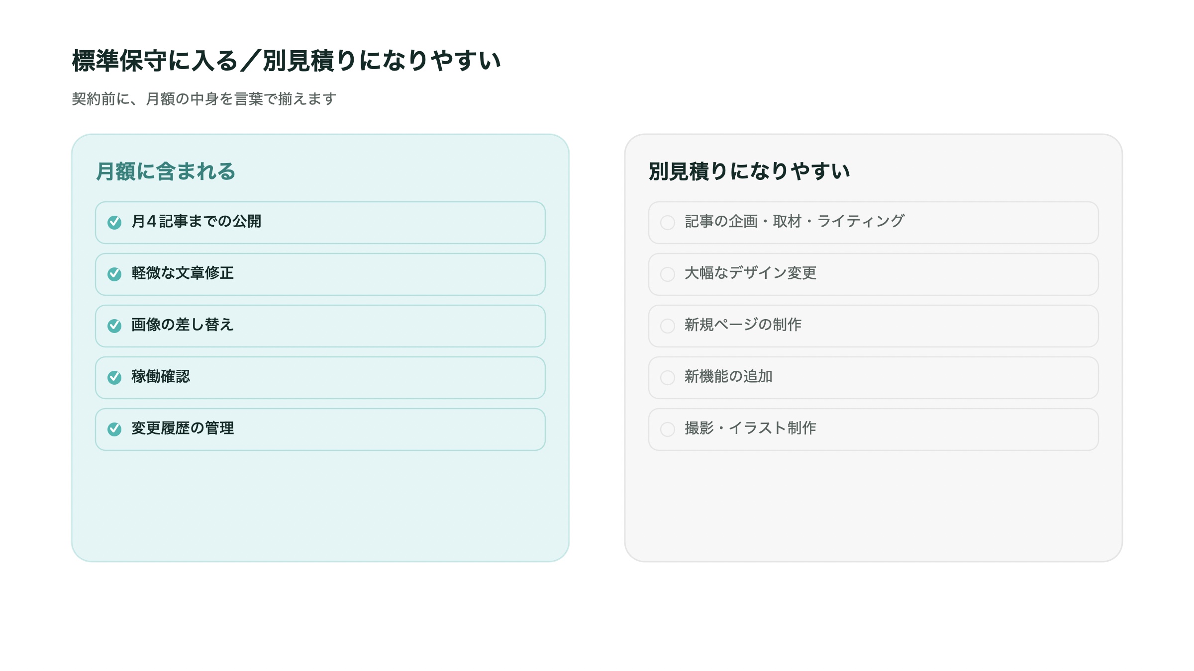 標準保守に含まれる作業と別見積りになりやすい作業を比較するイラスト